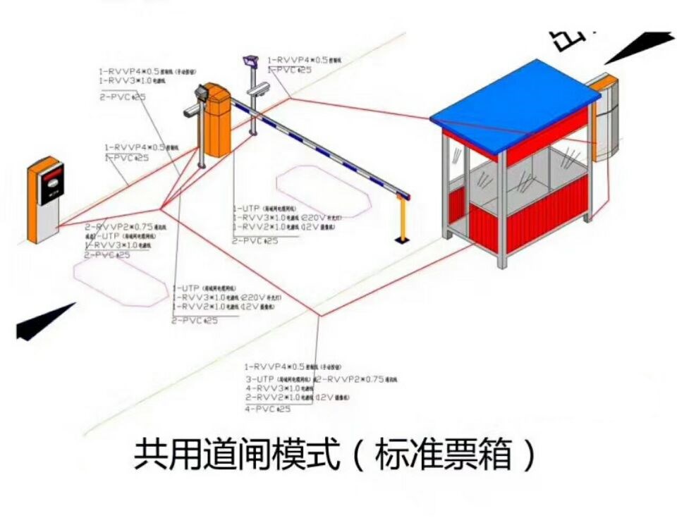 南通港闸区单通道模式停车系统