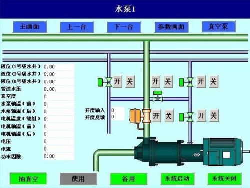 南通港闸区水泵自动控制系统八号